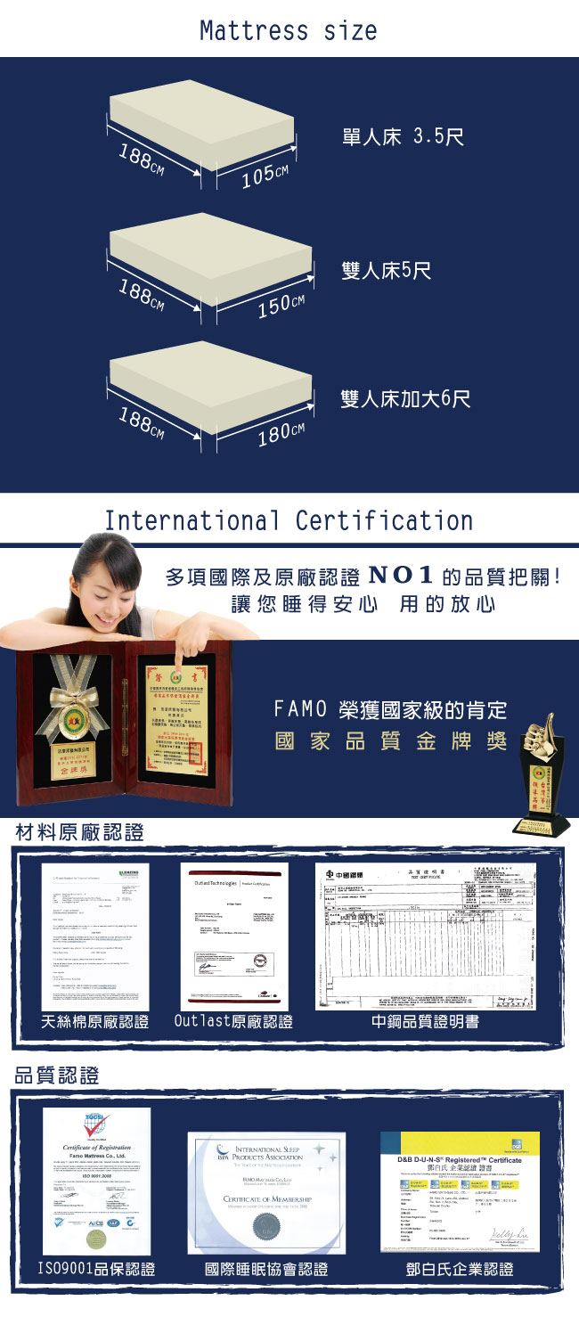 法國FAMO 三線加高(CF系列)硬式床墊(涼感紗+Coolfoam記憶膠麵包床),床墊,獨立筒,FAMO,麵包床,雙人床墊,乳膠墊,保潔墊